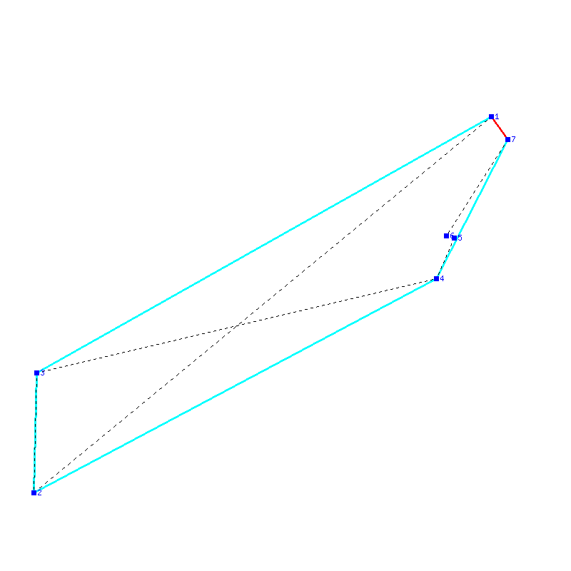 Flugauswertung